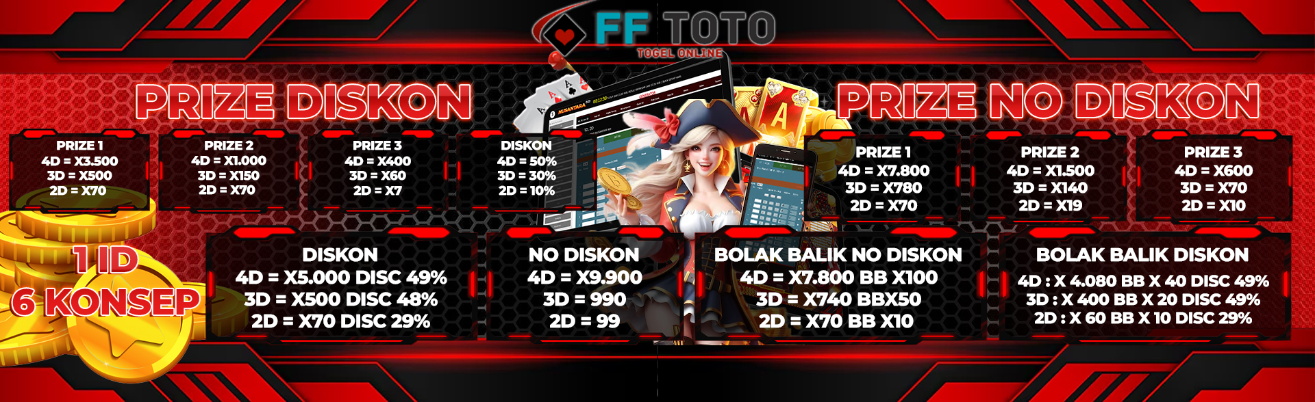 Togel